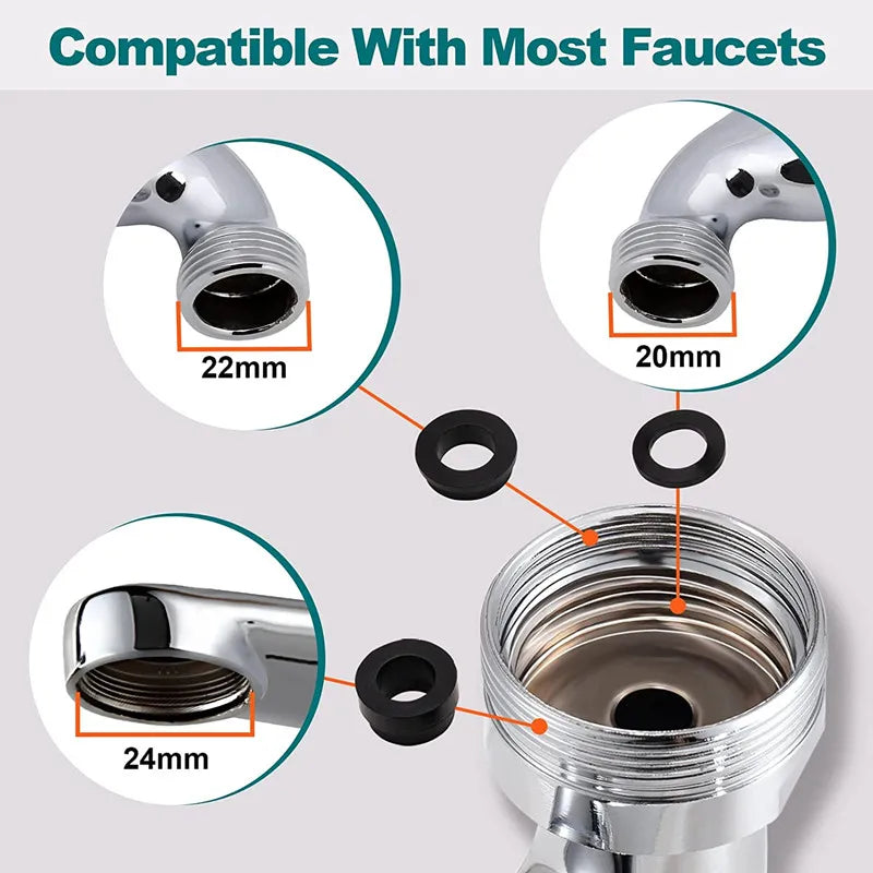 Cabezal Giratorio Metálico 1080° para Grifos de Cocina o Lavabo