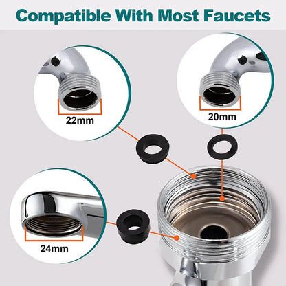 Cabezal Giratorio Metálico 1080° para Grifos de Cocina o Lavabo